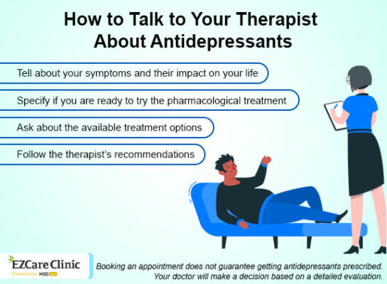 Get Depression Medication Online